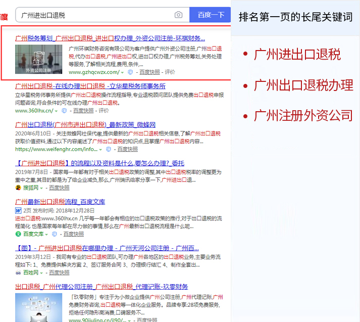 关键词优化